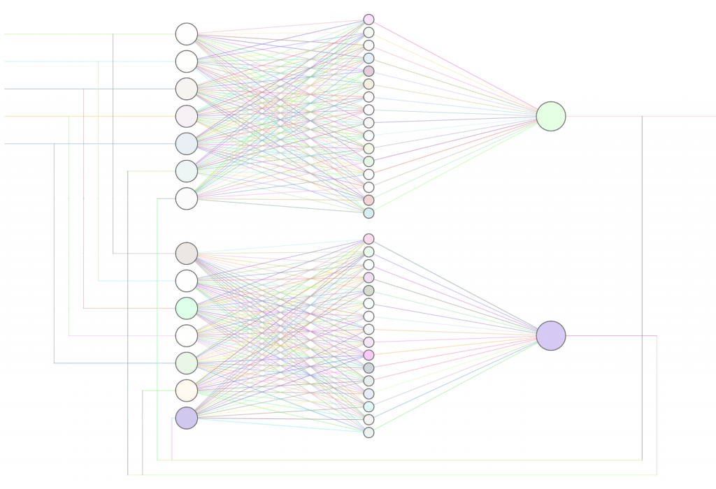 esp_2network