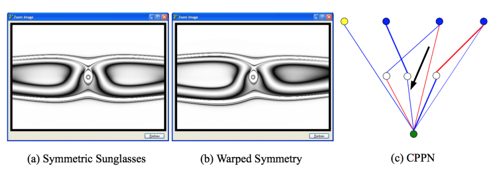Example image produced in (Stanley, GPEM07) paper